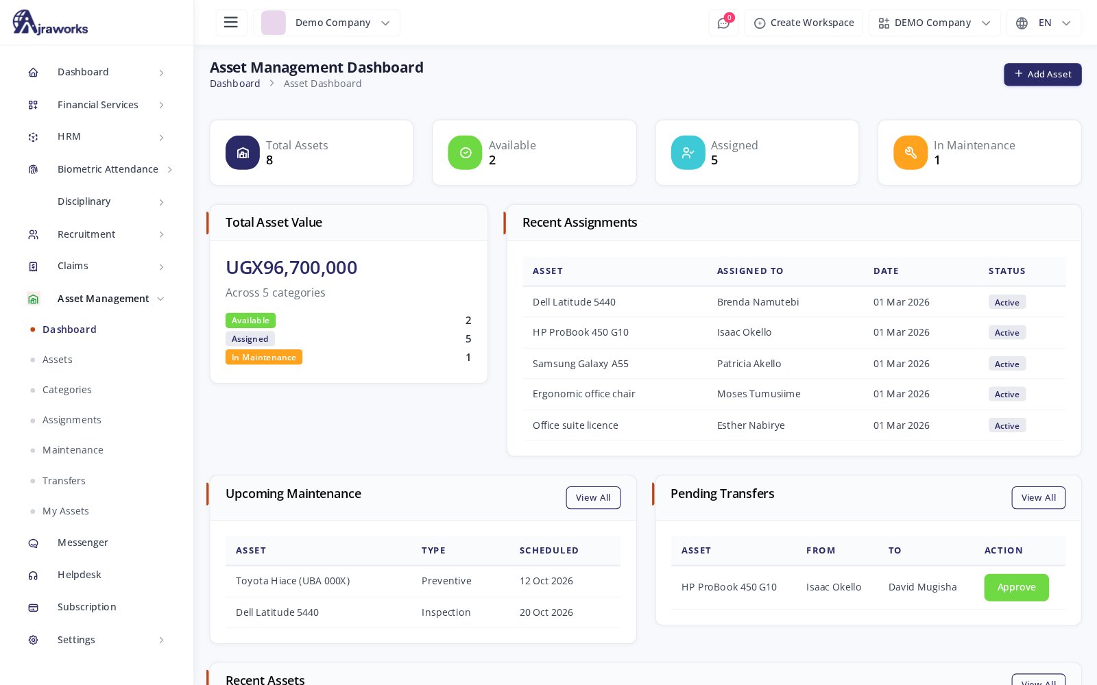 Asset management dashboard