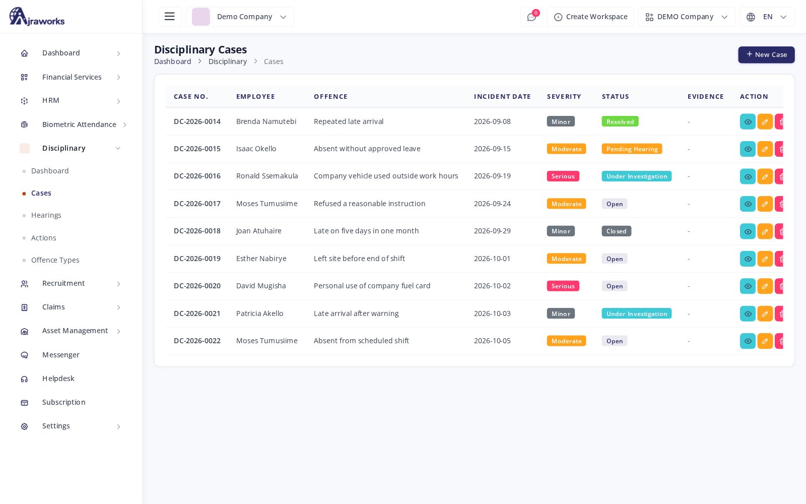 Disciplinary cases screen